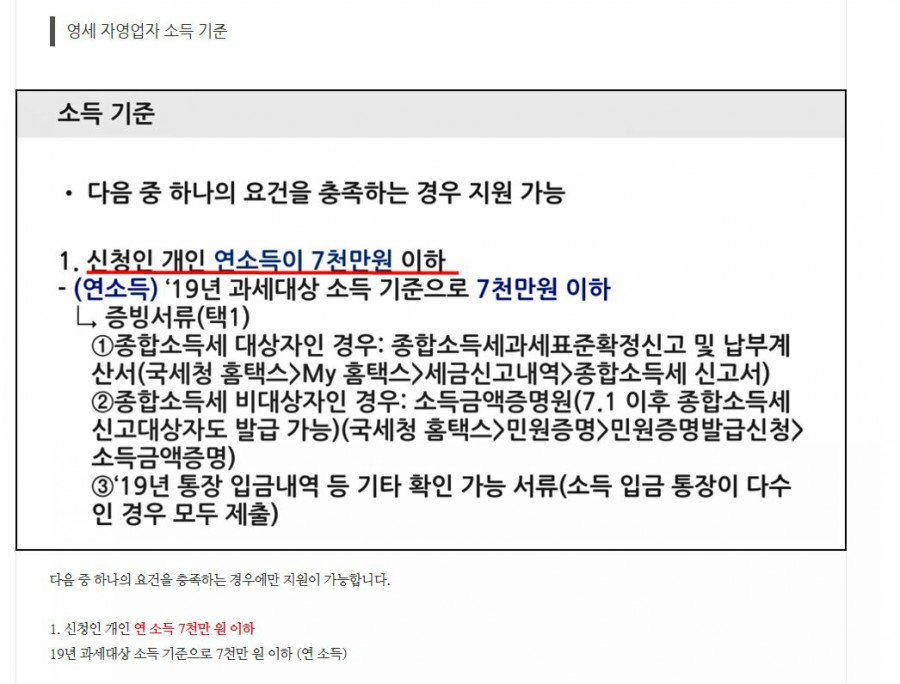 고용노동부 소상공인 지원사업 코로나19 상담 사례 이미지